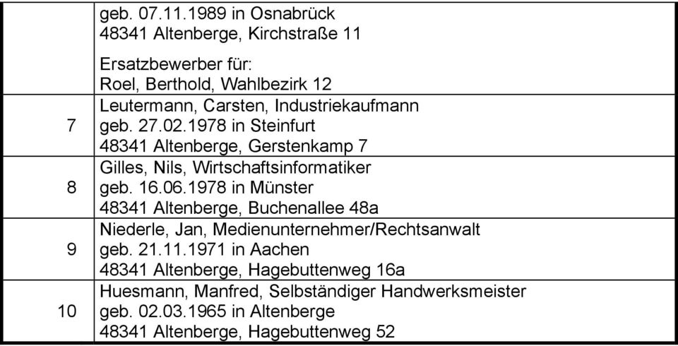 1978 in Steinfurt 48341 Altenberge, Gerstenkamp 7 Gilles, Nils, Wirtschaftsinformatiker geb. 16.06.