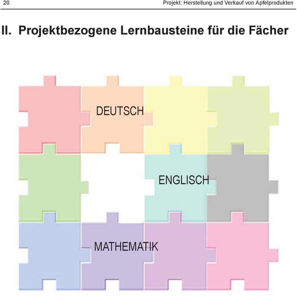 Projektbezogene Lernbausteine