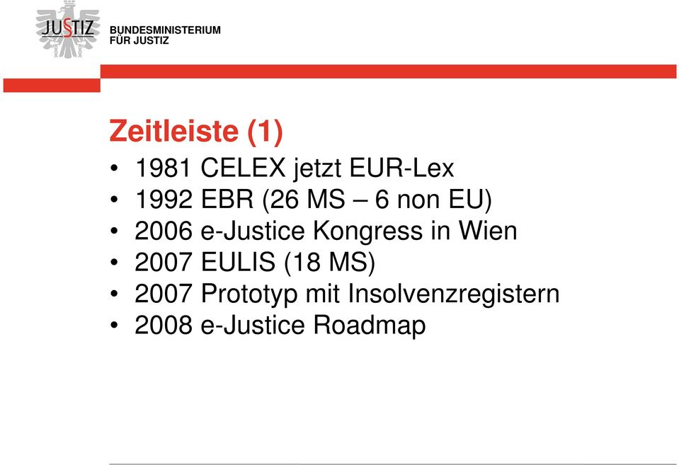 Kongress in Wien 2007 EULIS (18 MS) 2007