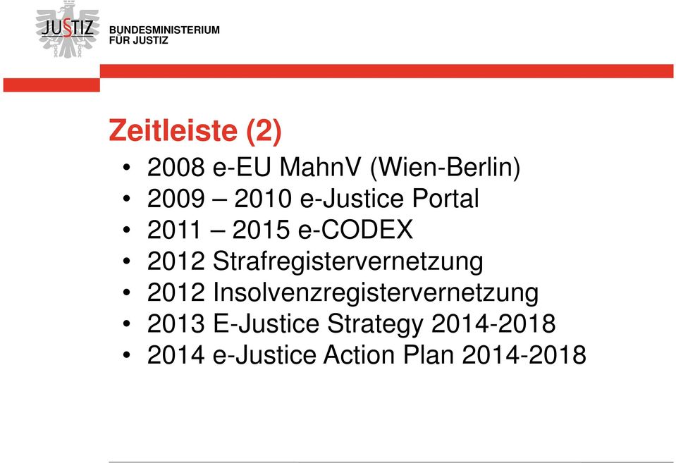 Strafregistervernetzung 2012