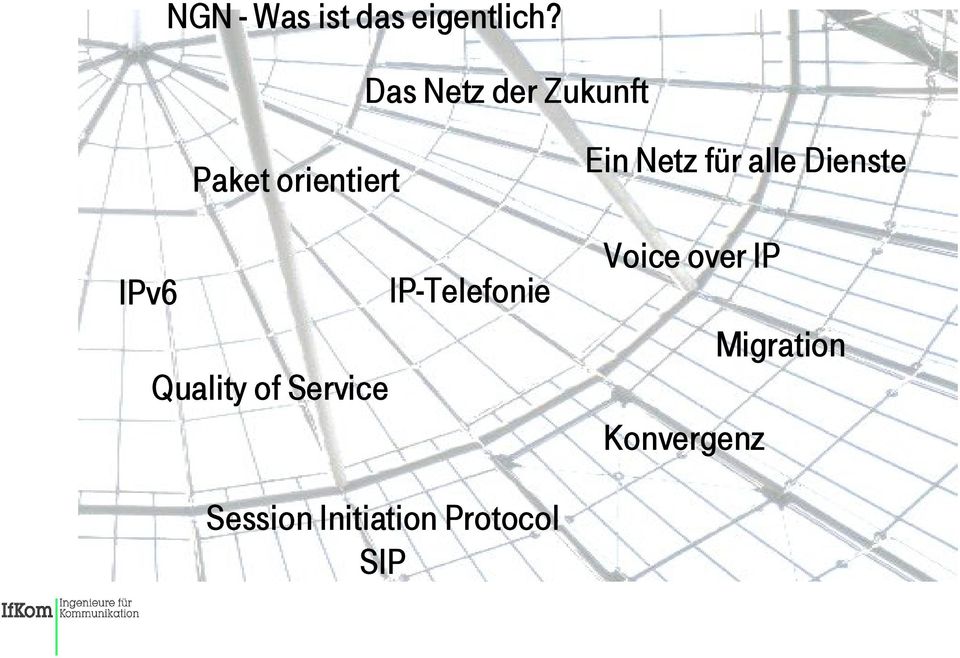 IP-Telefonie Quality of Service Ein Netz für alle