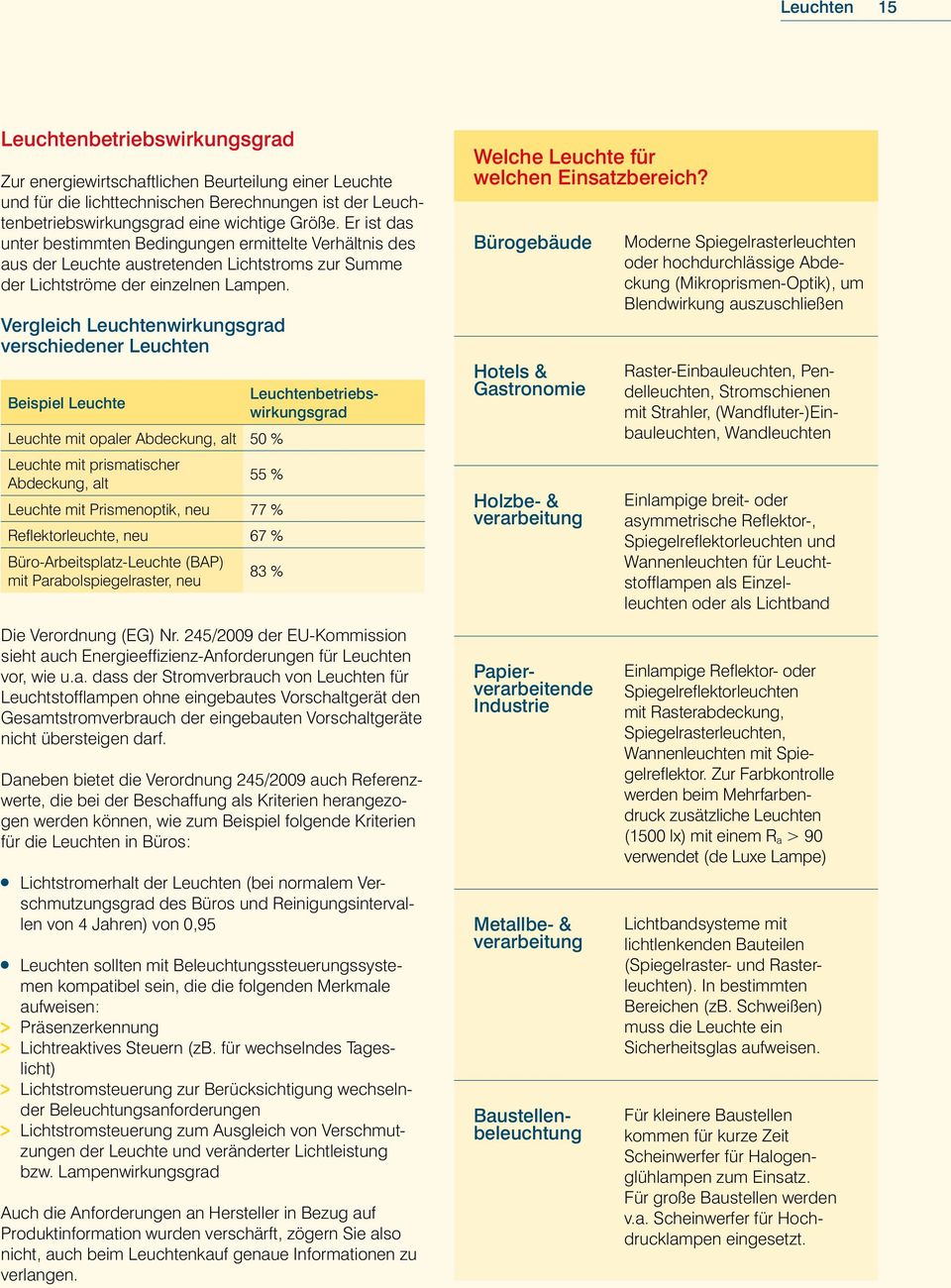 Vergleich Leuchtenwirkungsgrad verschiedener Leuchten Beispiel Leuchte Leuchtenbetriebswirkungsgrad Leuchte mit opaler Abdeckung, alt 50 % Leuchte mit prismatischer Abdeckung, alt 55 % Leuchte mit