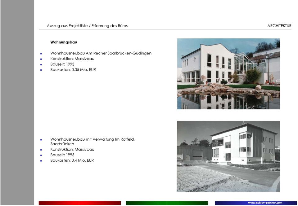 EUR Wohnhausneubau mit Verwaltung Im Rotfeld, Saarbrücken