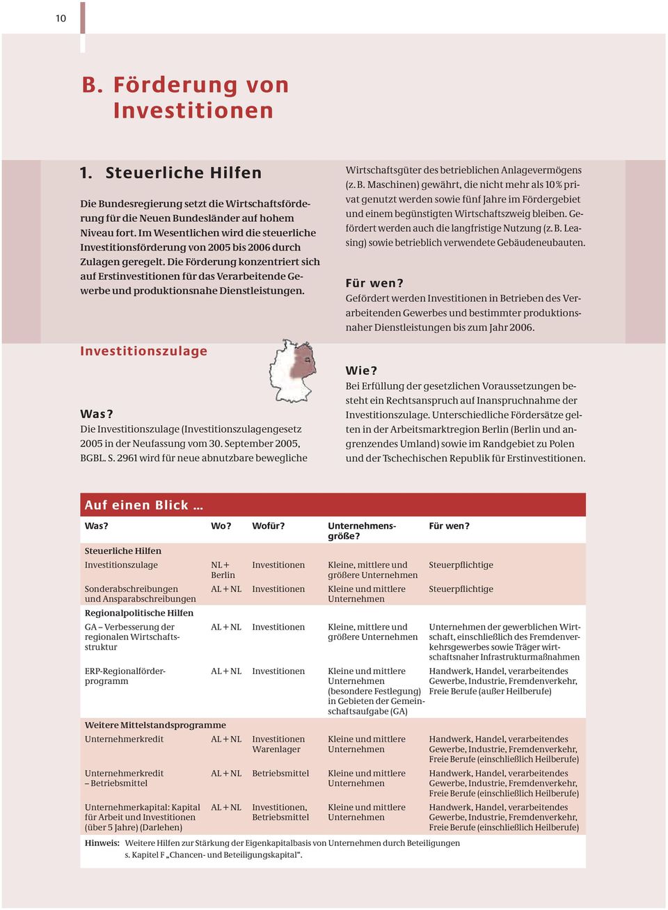 Die Förderung konzentriert sich auf Erstinvestitionen für das Verarbeitende Gewerbe und produktionsnahe Dienstleistungen.