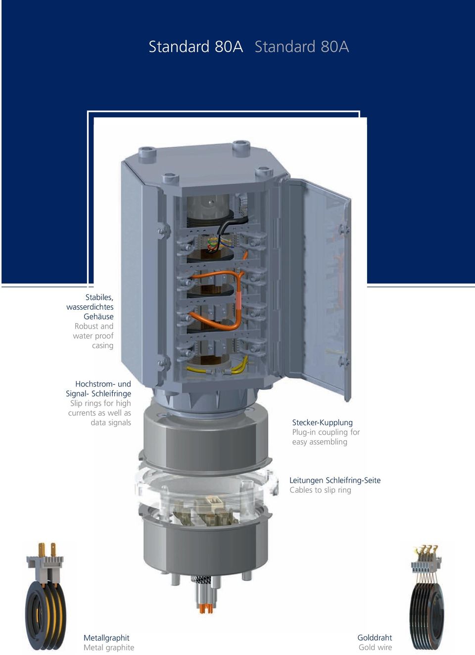 as data signals Stecker-Kupplung Plug-in coupling for easy assembling Leitungen