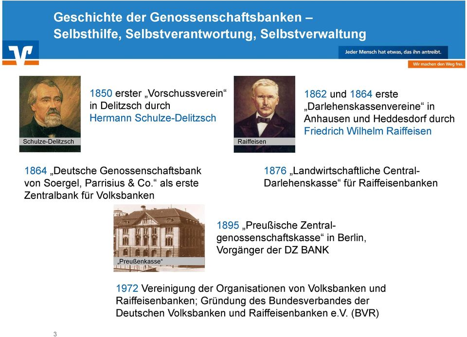 als erste Zentralbank für Volksbanken 1876 Landwirtschaftliche Central- Darlehenskasse für Raiffeisenbanken Preußenkasse 1895 Preußische Zentralgenossenschaftskasse in Berlin,