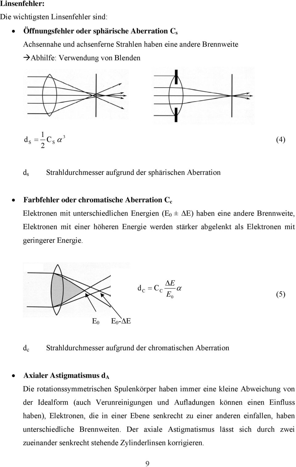 Elektronen mit einer höheren Energie werden stärker abgelenkt als Elektronen mit geringerer Energie.