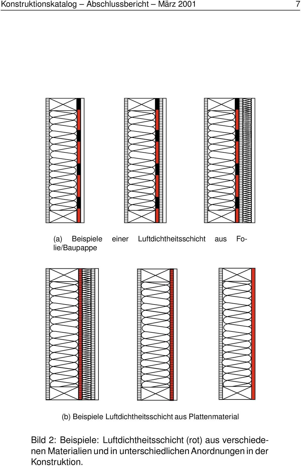 Luftdichtheitsschicht aus Plattenmaterial Bild 2: Beispiele: