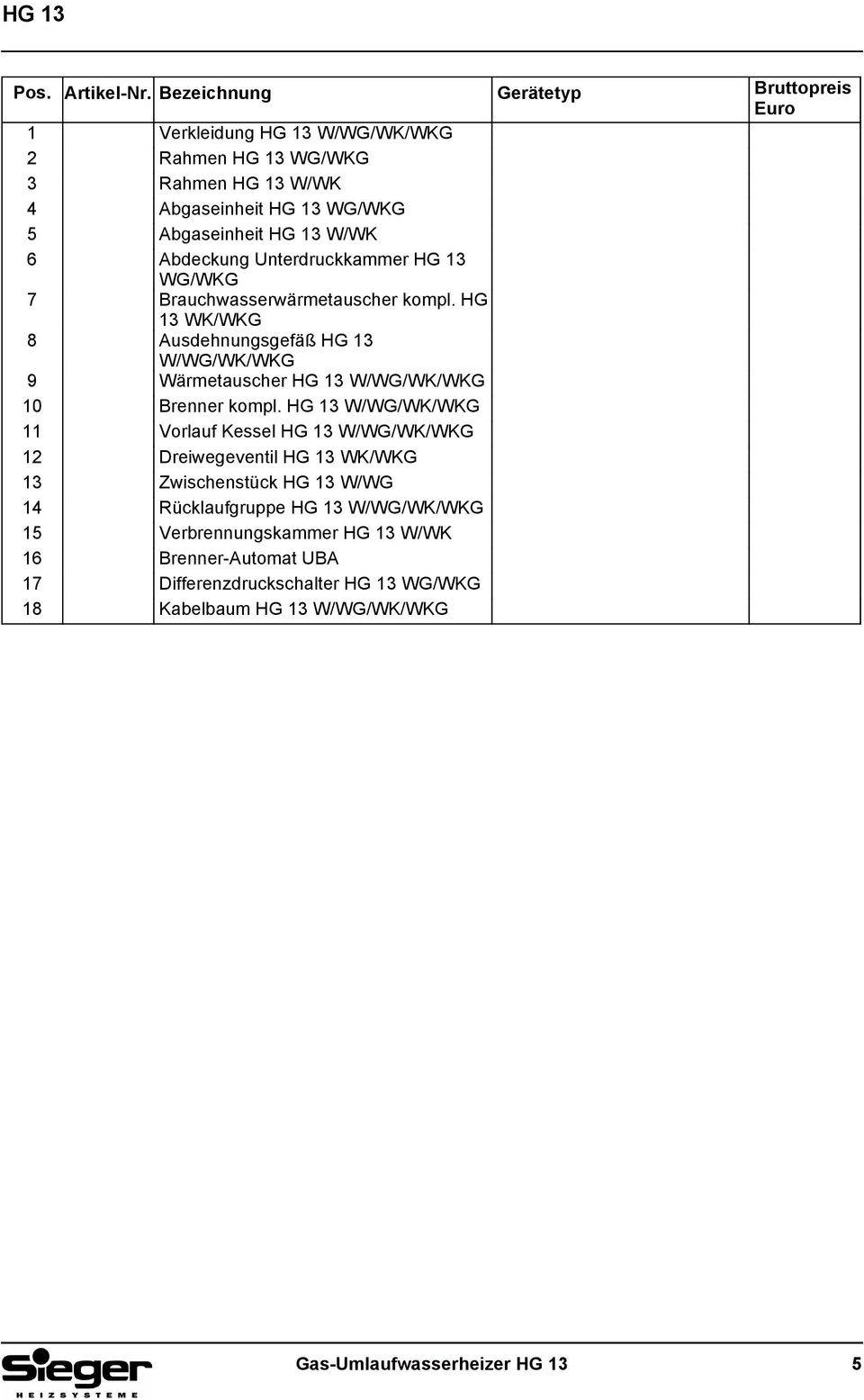 Abdeckung Unterdruckkammer HG 13 WG/WKG 7 Brauchwasserwärmetauscher kompl.