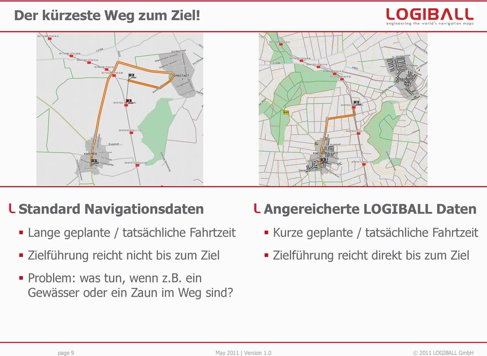 nicht bis zum Ziel Angereicherte LOGIBALL Daten Kurze geplante / tatsächliche Fahrtzeit