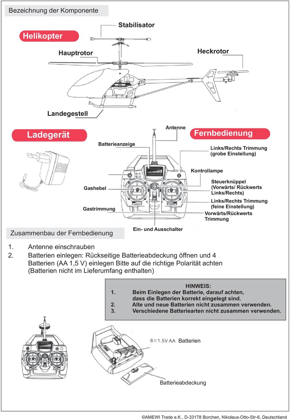 Antenne einschrauben 2.