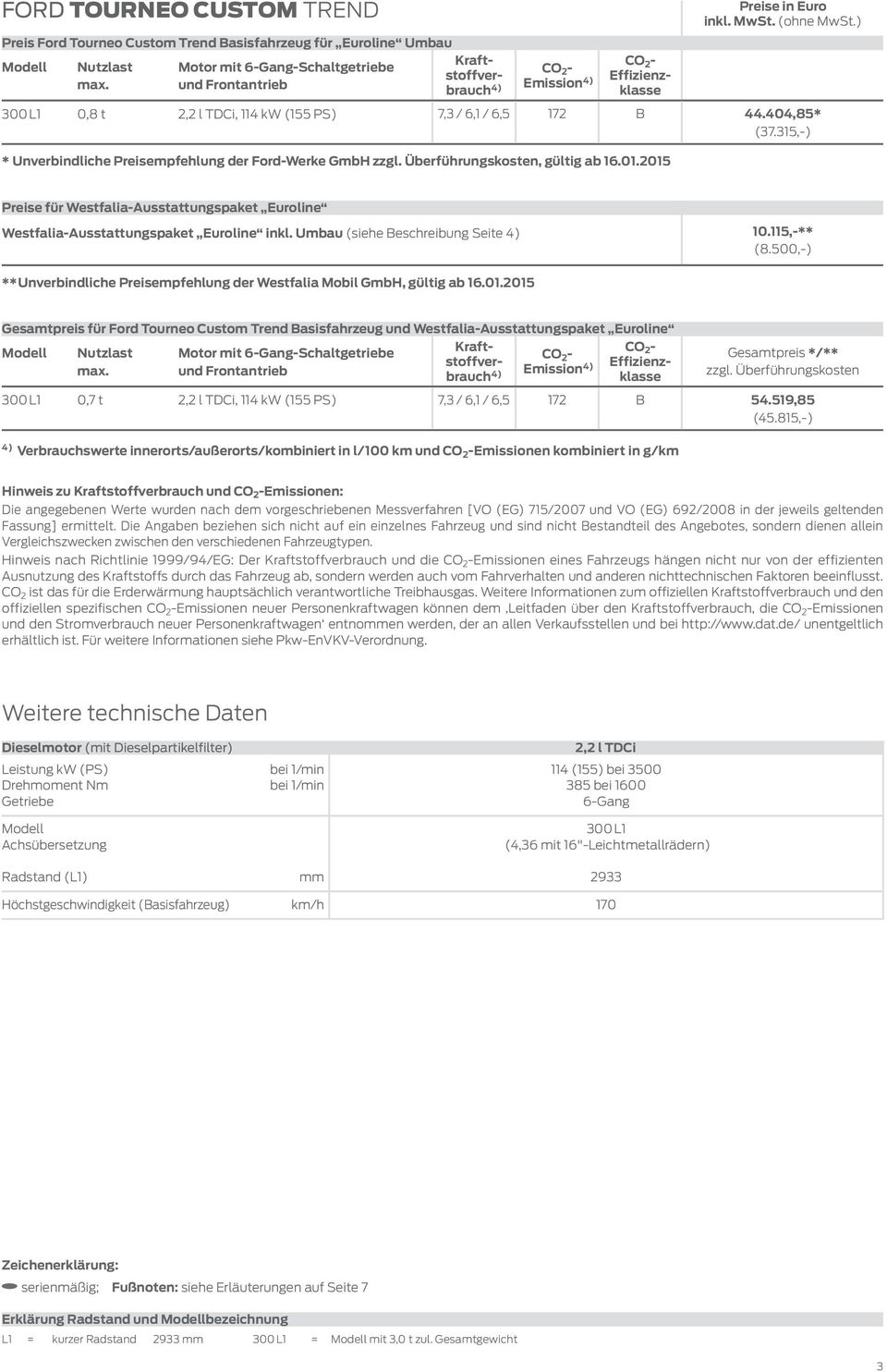 404,85* (37.315,-) * Unverbindliche Preisempfehlung der Ford-Werke GmbH zzgl. Überführungskosten, gültig b 16.01.2015 Preise für Westfli-Ausstttungspket Euroline Westfli-Ausstttungspket Euroline inkl.