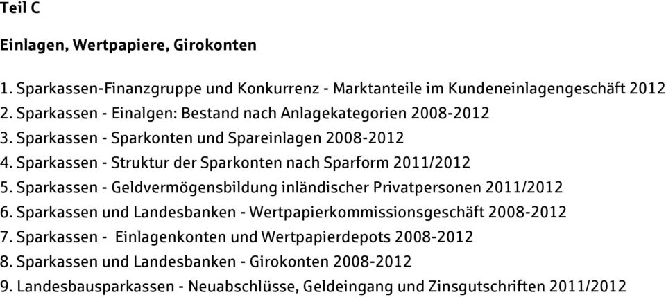Sparkassen - Struktur der Sparkonten nach Sparform 2011/2012 5. Sparkassen - Geldvermögensbildung inländischer Privatpersonen 2011/2012 6.