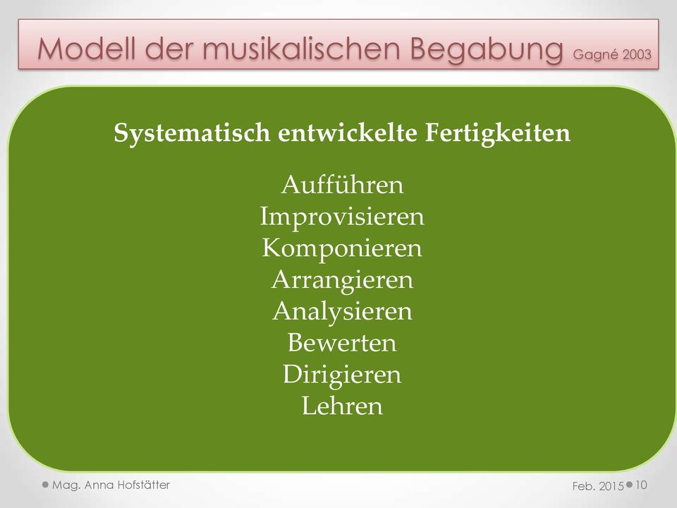 Improvisieren Komponieren Arrangieren Analysieren