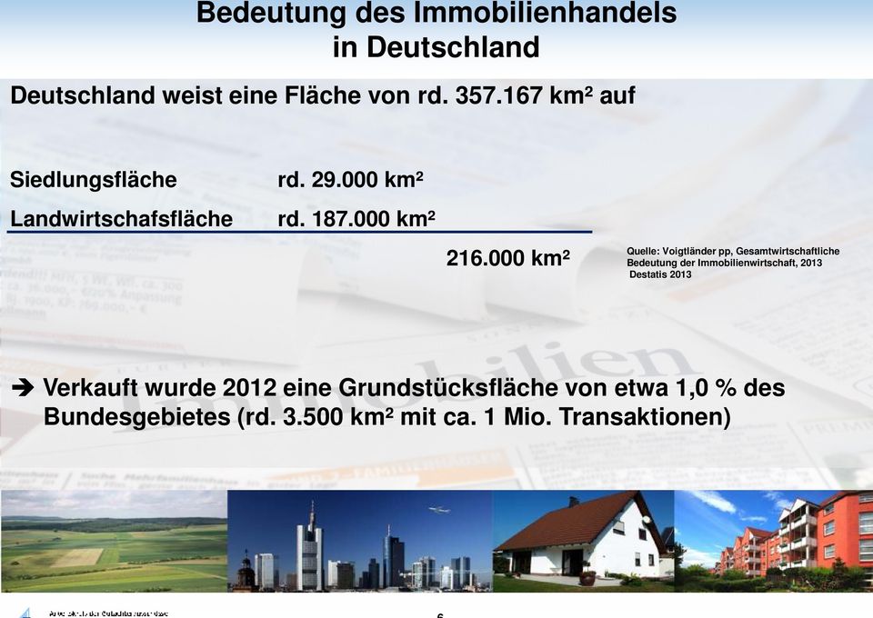 000 km² Quelle: Voigtländer pp, Gesamtwirtschaftliche Bedeutung der Immobilienwirtschaft, 2013