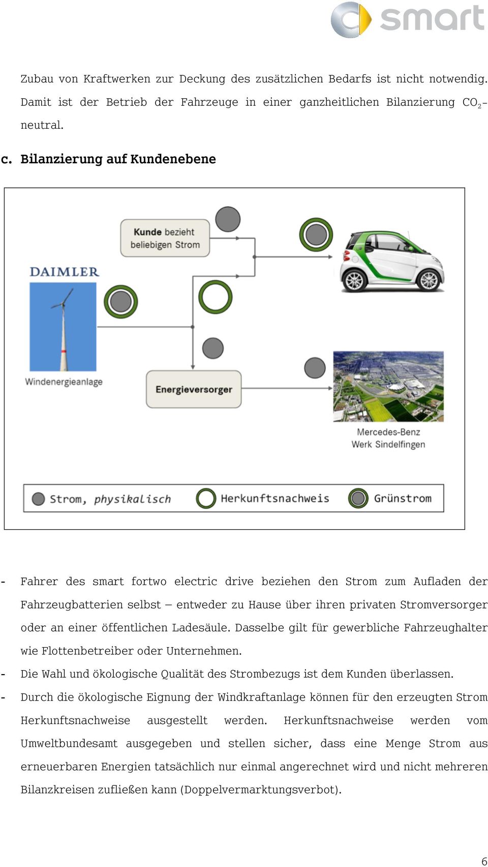 öffentlichen Ladesäule. Dasselbe gilt für gewerbliche Fahrzeughalter wie Flottenbetreiber oder Unternehmen. - Die Wahl und ökologische Qualität des Strombezugs ist dem Kunden überlassen.