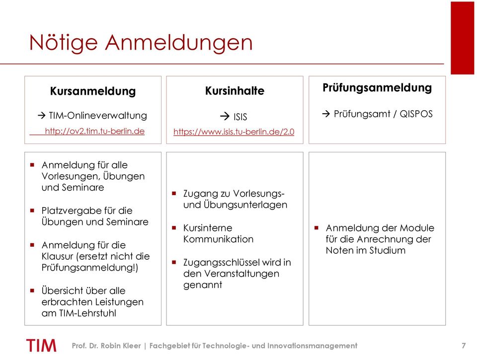 (ersetzt nicht die Prüfungsanmeldung!