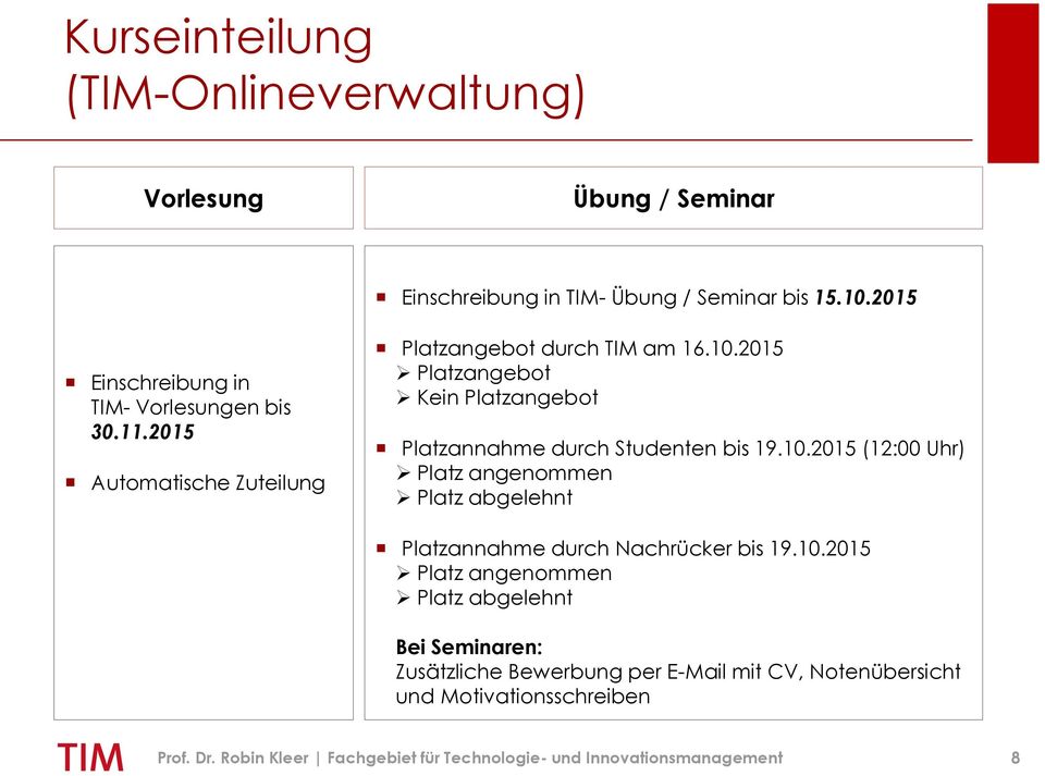 2015 Platzangebot Kein Platzangebot Platzannahme durch Studenten bis 19.10.