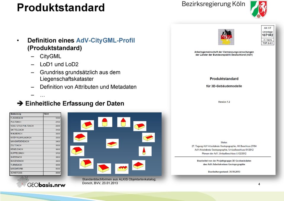 Liegenschaftskataster Definition von Attributen und Metadaten