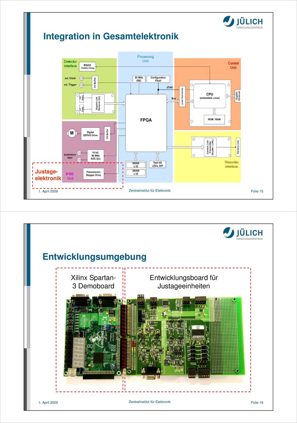 Entwicklungsumgebung Xilinx Spartan- 3