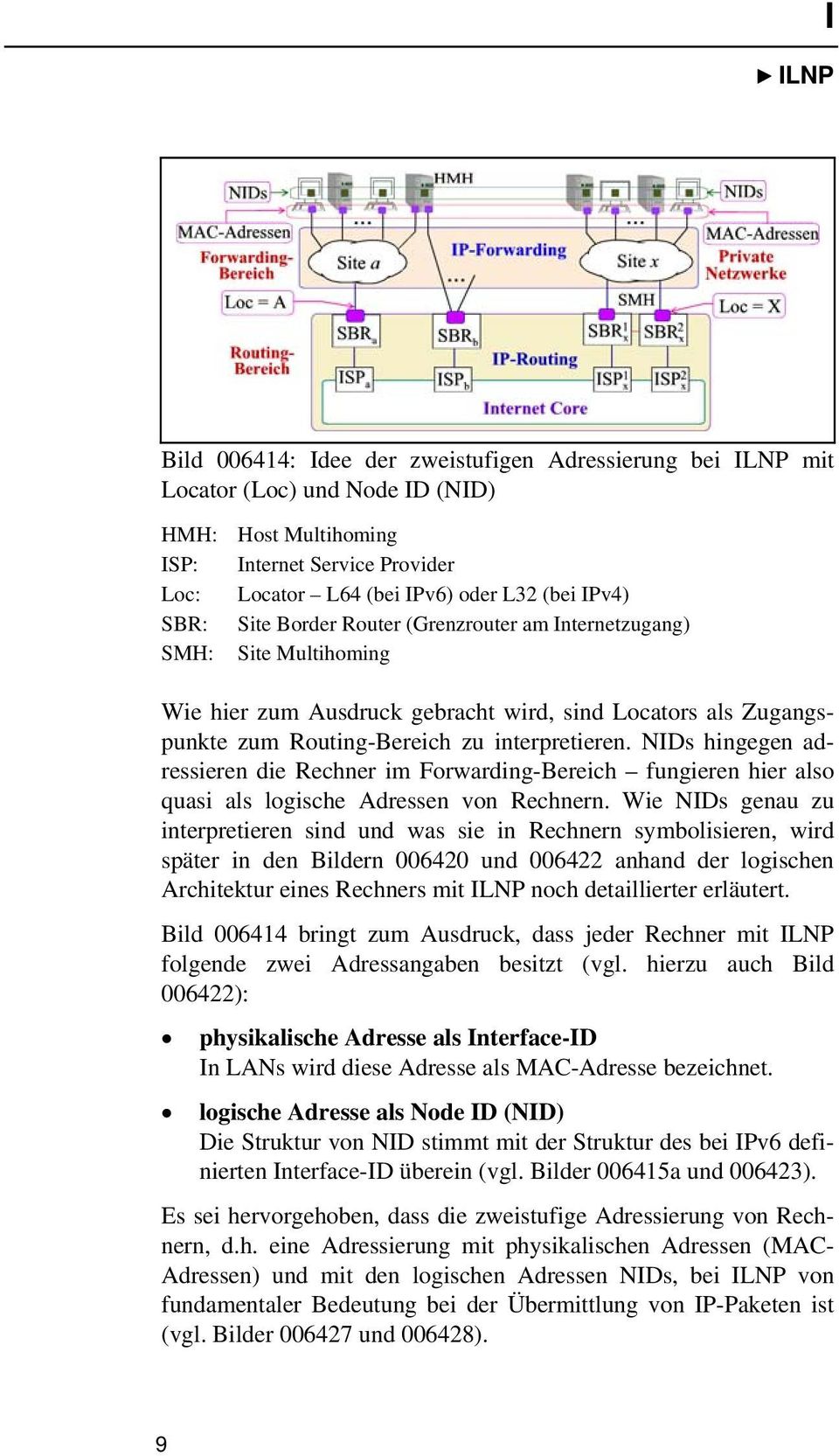 NIDs hingegen adressieren die Rechner im Forwarding-Bereich fungieren hier also quasi als logische Adressen von Rechnern.