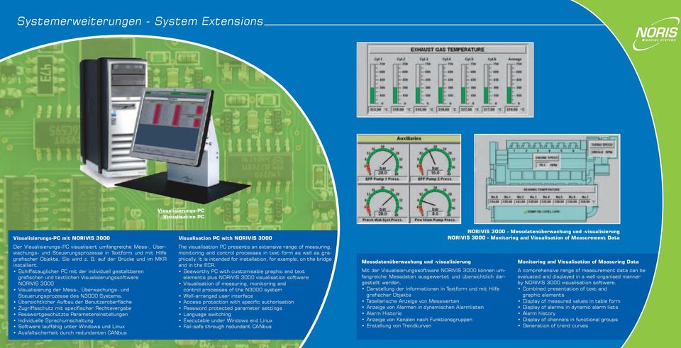 Schiffstauglicher PC mit der individuell gestaltbaren grafischen und textlichen Visualisierungssoftware NORIVIS 3000 Visualisierung der Mess-, Überwachungs- und Steuerungsprozesse des N3000 Systems.