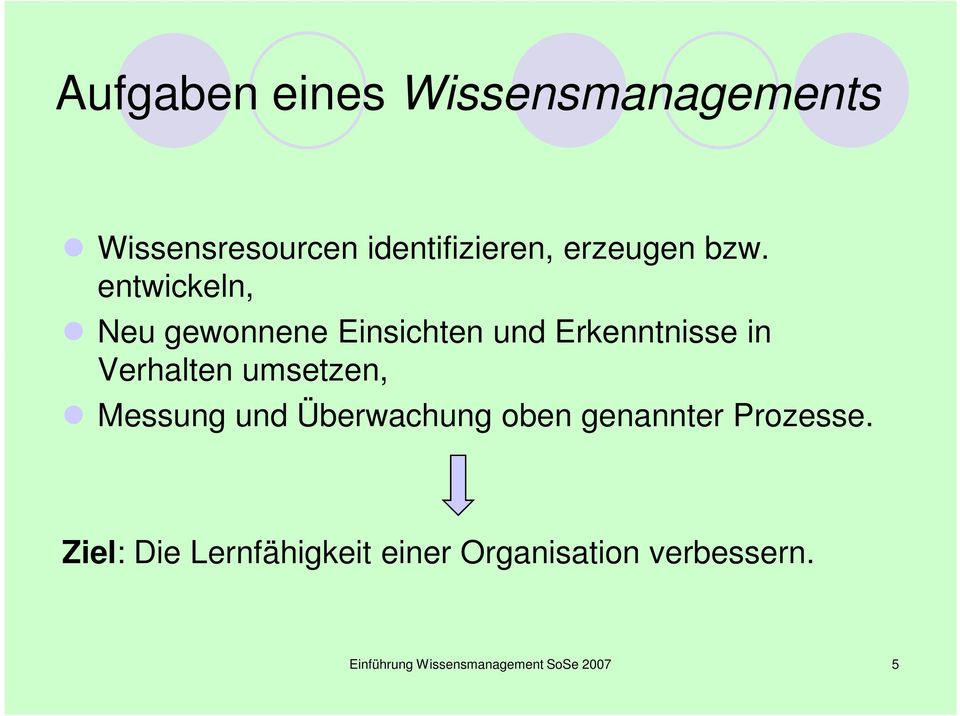 umsetzen, Messung und Überwachung oben genannter Prozesse.