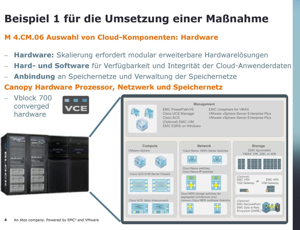 Hardwarelösungen Hard- und Software für Verfügbarkeit und Integrität der Cloud-Anwenderdaten Anbindung an