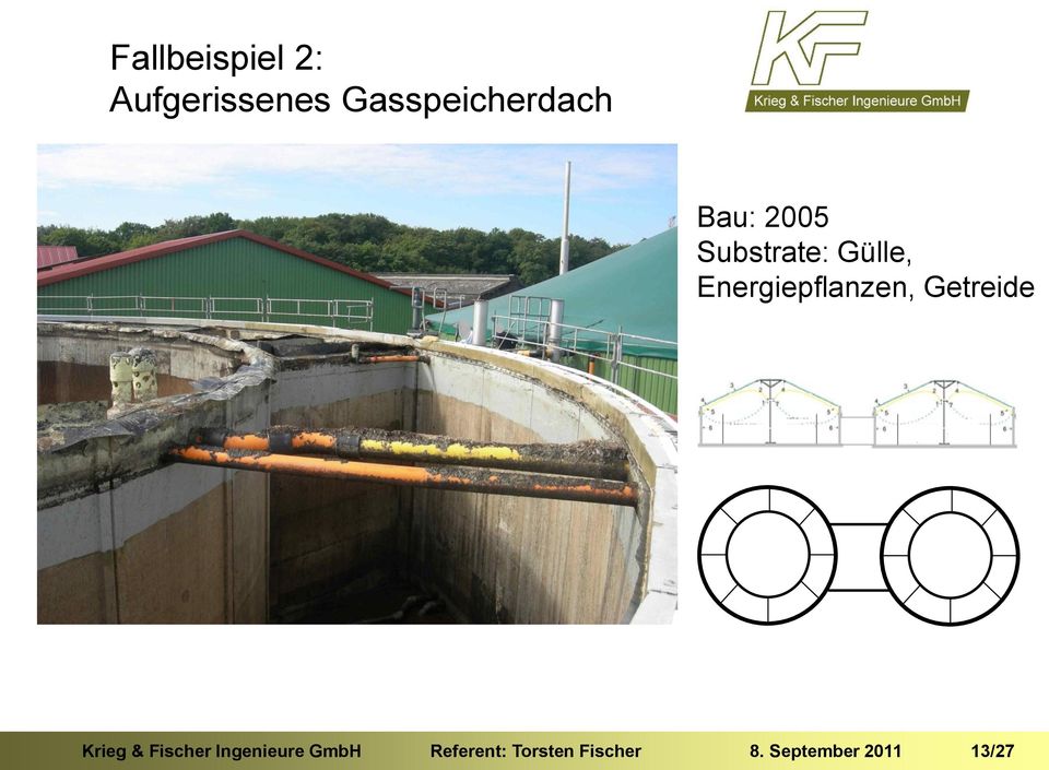 Getreide Krieg & Fischer Ingenieure GmbH