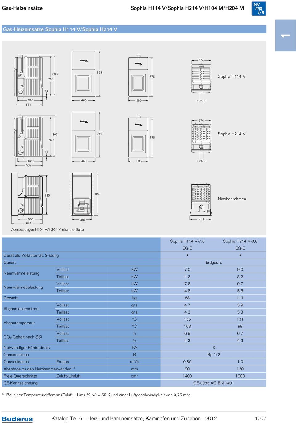 Abmessungen H04 V/H204 V nächste Seite Nennwärmeleistung Nennwärmebelastung Erdgas E Vollast kw 7,0 9,0 Teillast kw 4,2 5,2 Vollast kw 7,6 9,7 Teillast kw 4,6 5,8 Gewicht kg 88 7 Abgasmassenstrom