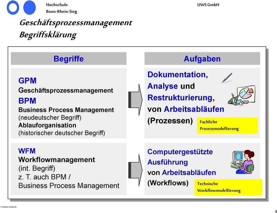 auch BPM / Business Process Management Aufgaben Dokumentation, Analyse und Restrukturierung, von Arbeitsabläufen