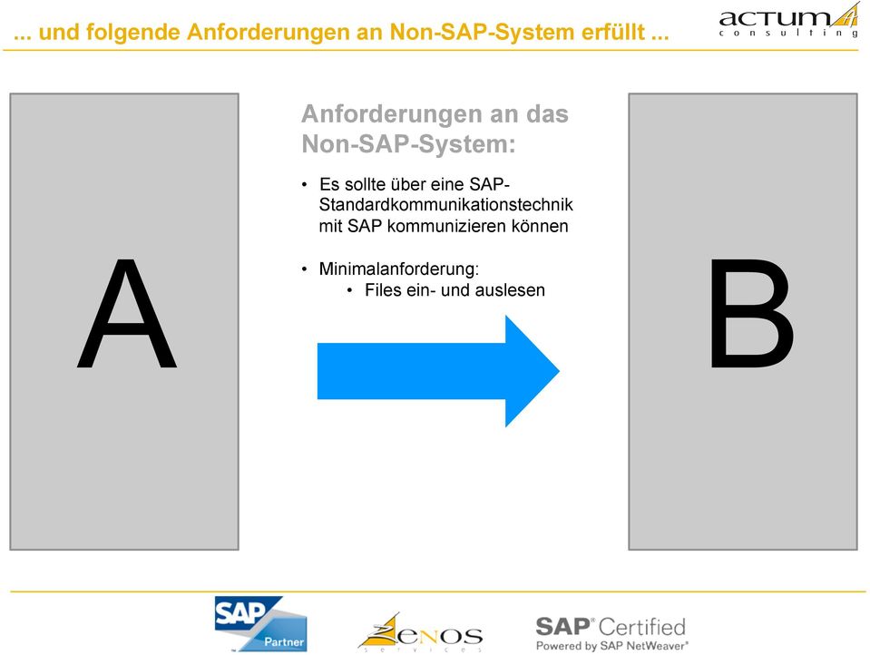 eine SAP- Standardkommunikationstechnik mit SAP