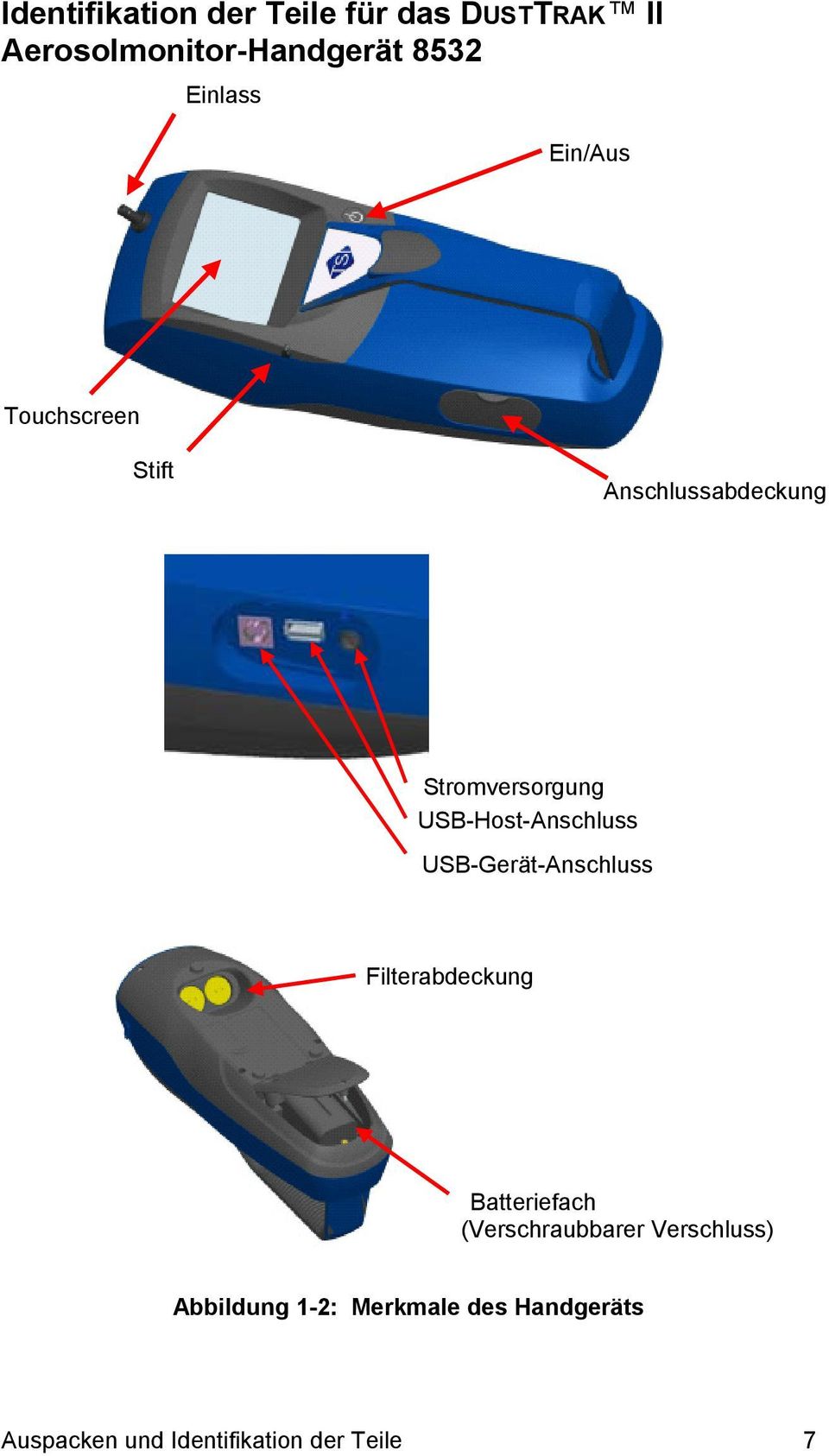 USB-Host-Anschluss USB-Gerät-Anschluss Filterabdeckung Batteriefach