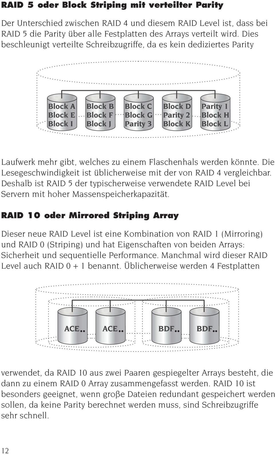 Die Lesegeschwindigkeit ist üblicherweise mit der von RAID 4 vergleichbar. Deshalb ist RAID 5 der typischerweise verwendete RAID Level bei Servern mit hoher Massenspeicherkapazität.