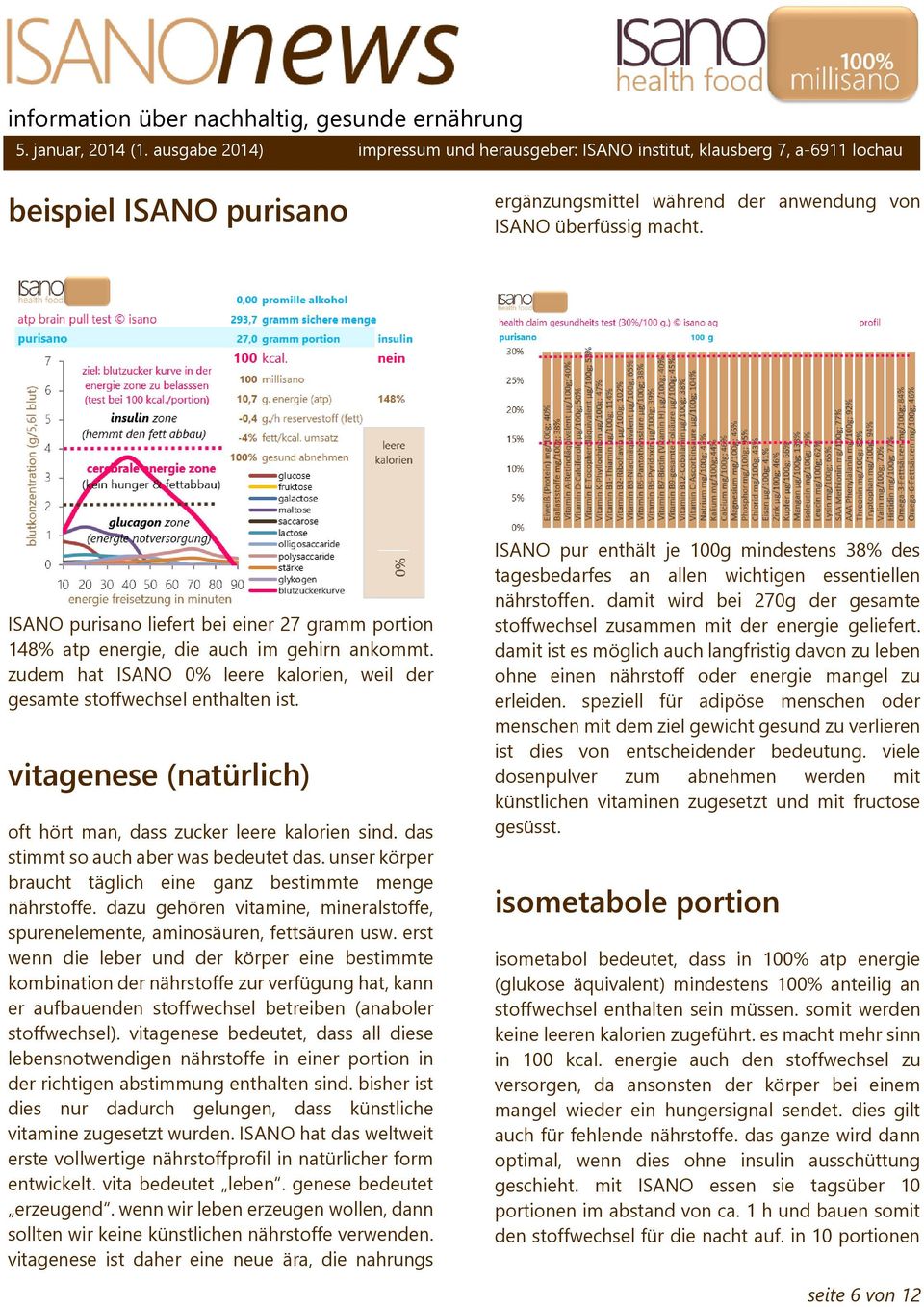 unser körper braucht täglich eine ganz bestimmte menge nährstoffe. dazu gehören vitamine, mineralstoffe, spurenelemente, aminosäuren, fettsäuren usw.