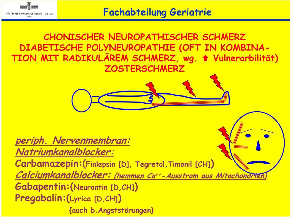 Nervenmembran: Natriumkanalblocker: Carbamazepin:(Finlepsin [D], Tegretol,Timonil [CH])