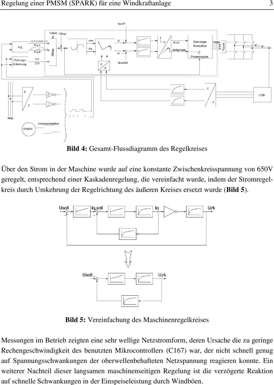 Bild 5: Vereinfachung des Maschinenregelkreises Messungen im Betrieb zeigten eine sehr wellige Netzstromform, deren Ursache die zu geringe Rechengeschwindigkeit des benutzten Mikrocontrollers (C167)
