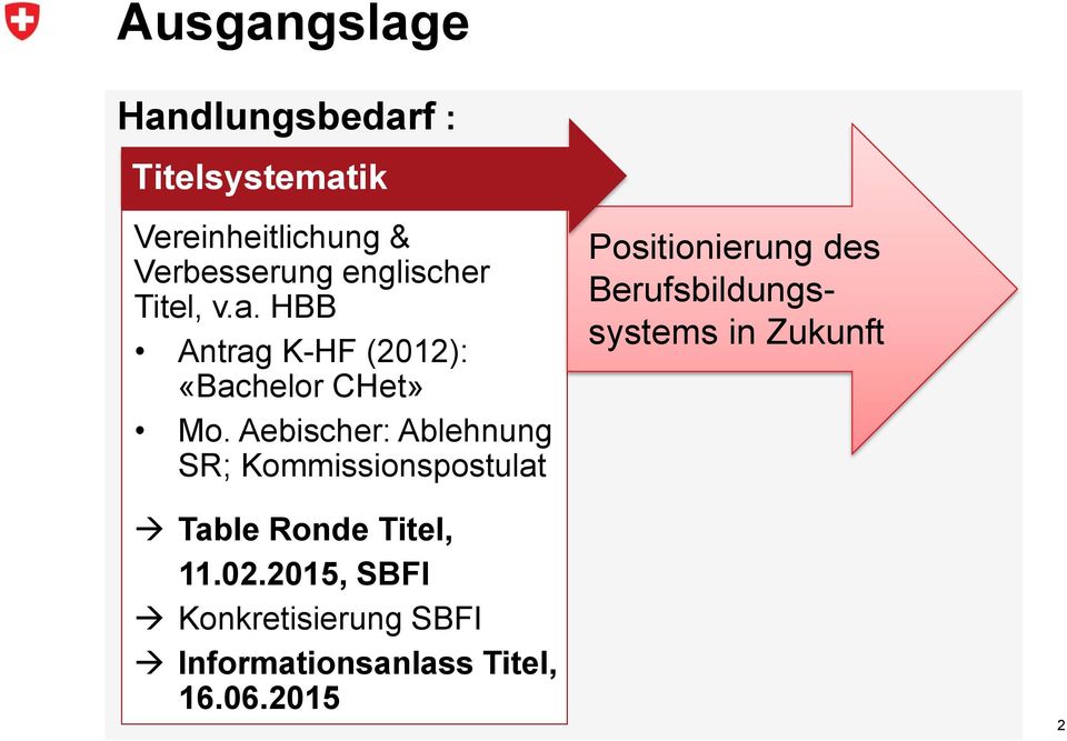 HBB v.a. HBB in Antrag K-HF (2012): «Bachelor CHet» Gesuch Mo. Aebischer: K-HF (2012): Ablehnung «Bachelor SR; Kommissionspostulat CHet» Mo.