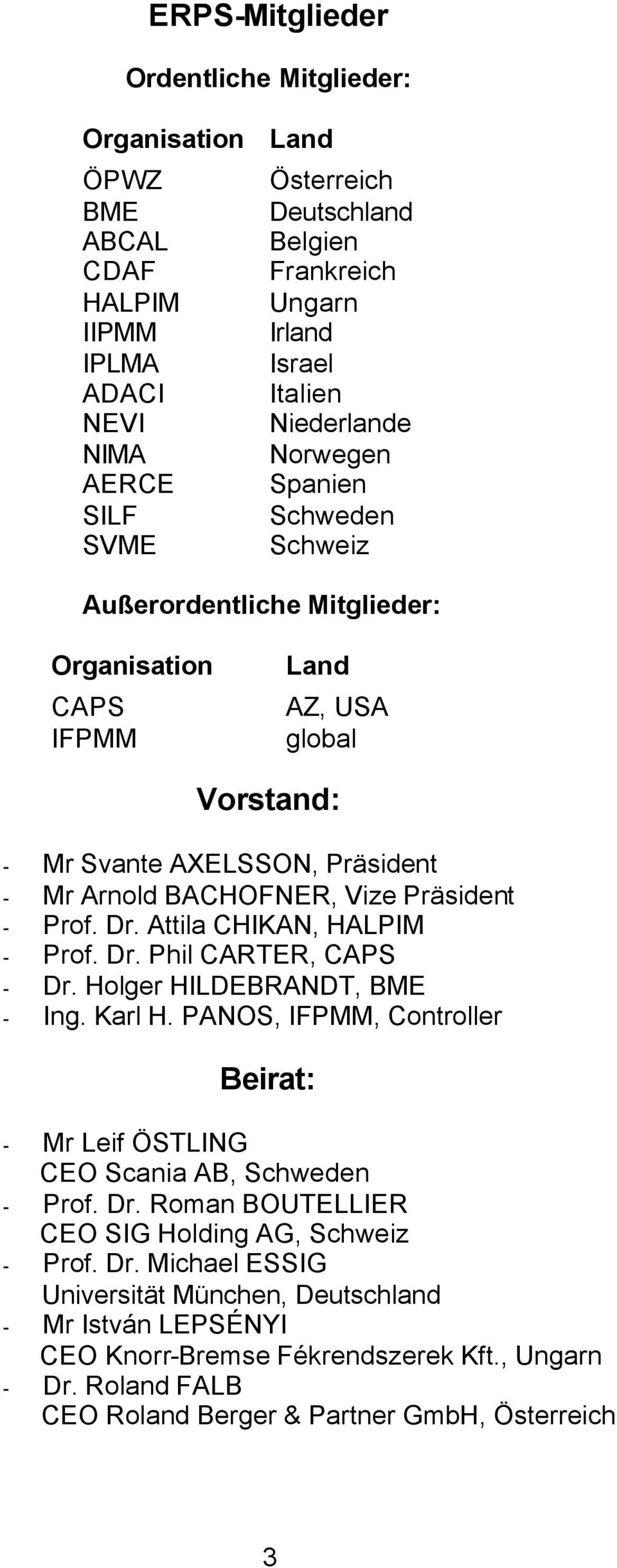 Präsident - Prof. Dr. Attila CHIKAN, HALPIM - Prof. Dr. Phil CARTER, CAPS - Dr. Holger HILDEBRANDT, BME - Ing. Karl H.