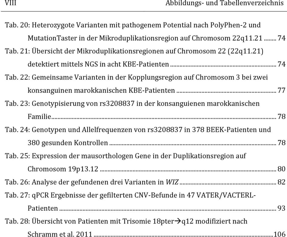 22: Gemeinsame Varianten in der Kopplungsregion auf Chromosom 3 bei zwei konsanguinen marokkanischen KBE-Patienten... 77 Tab.