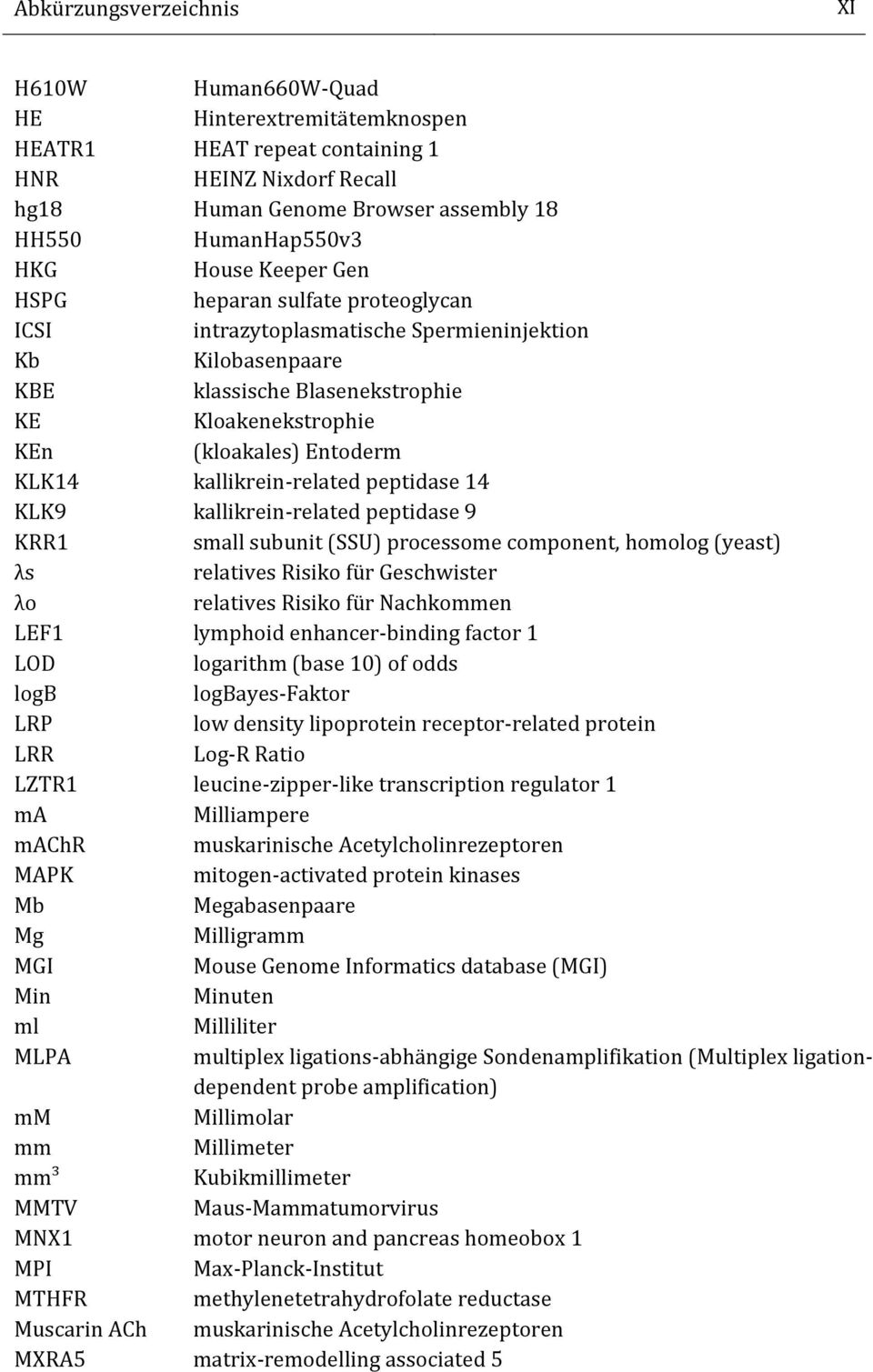 kallikrein-related peptidase 14 KLK9 kallikrein-related peptidase 9 KRR1 small subunit (SSU) processome component, homolog (yeast) λs relatives Risiko für Geschwister λo relatives Risiko für