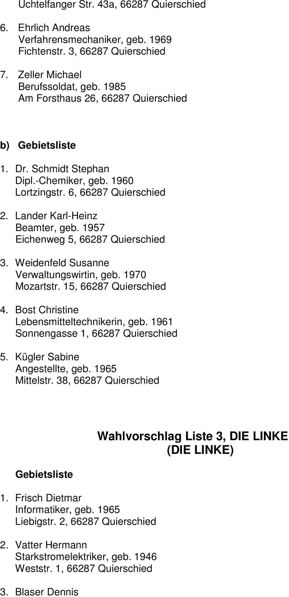 1957 Eichenweg 5, 66287 Quierschied 3. Weidenfeld Susanne Verwaltungswirtin, geb. 1970 Mozartstr. 15, 66287 Quierschied 4. Bost Christine Lebensmitteltechnikerin, geb.
