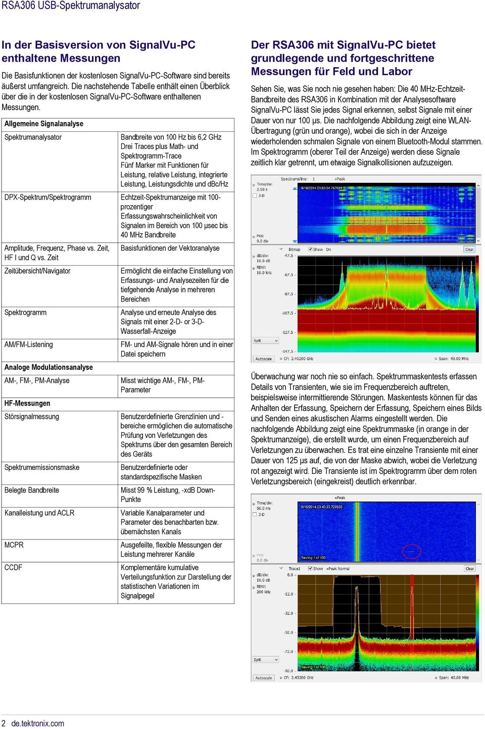 Allgemeine Signalanalyse Spektrumanalysator Bandbreite von 100 Hz bis 6,2 GHz Drei Traces plus Math- und Spektrogramm-Trace Fünf Marker mit Funktionen für Leistung, relative Leistung, integrierte