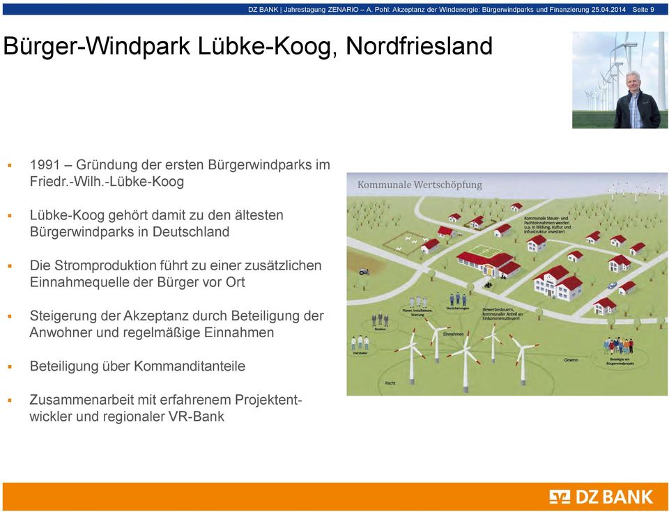 -Lübke-Koog Lübke-Koog gehört damit zu den ältesten Bürgerwindparks in Deutschland Die Stromproduktion führt zu einer zusätzlichen