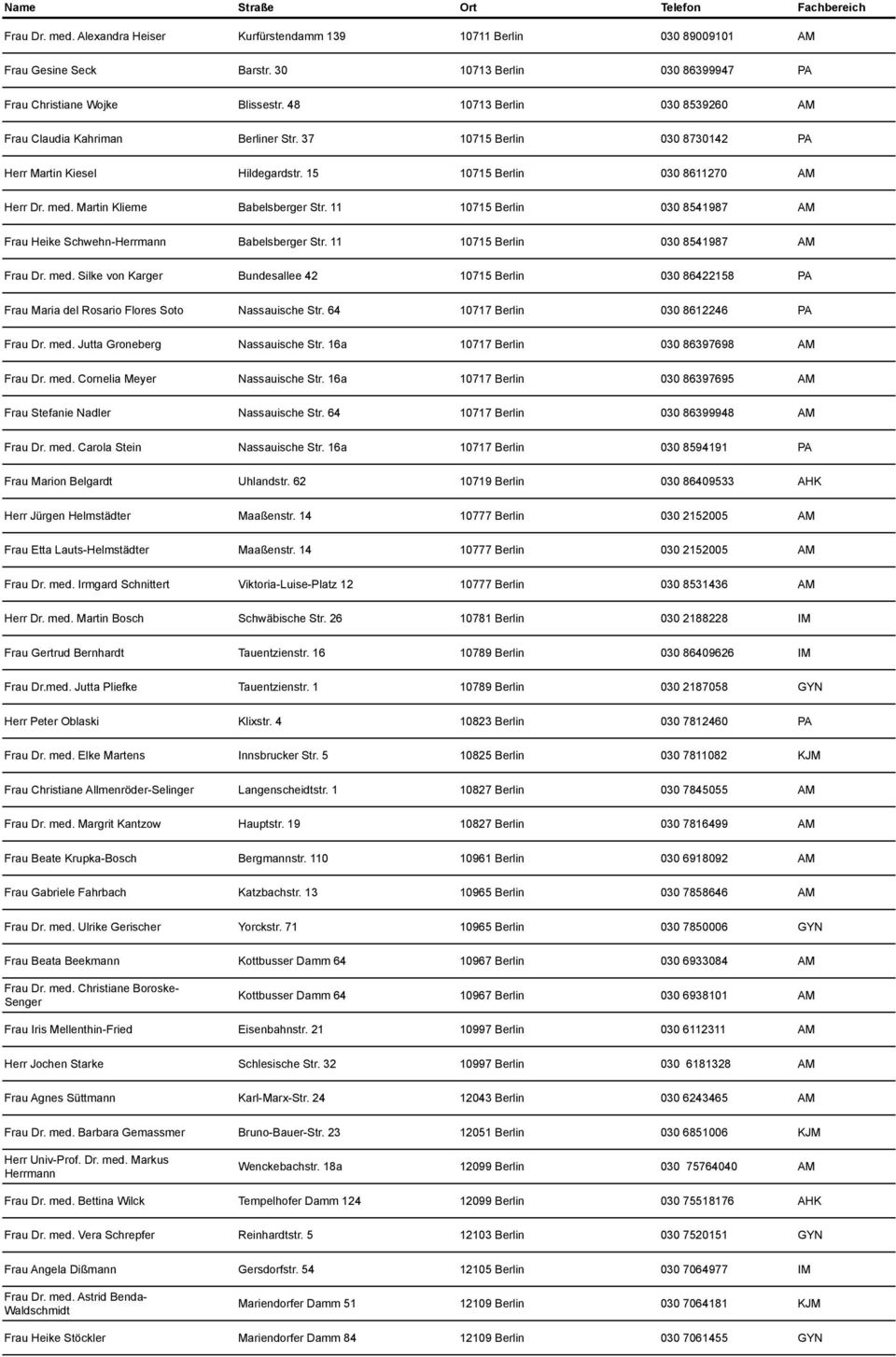 Martin Klieme Babelsberger Str. 11 10715 Berlin 030 8541987 AM Frau Heike Schwehn-Herrmann Babelsberger Str. 11 10715 Berlin 030 8541987 AM Frau Dr. med.