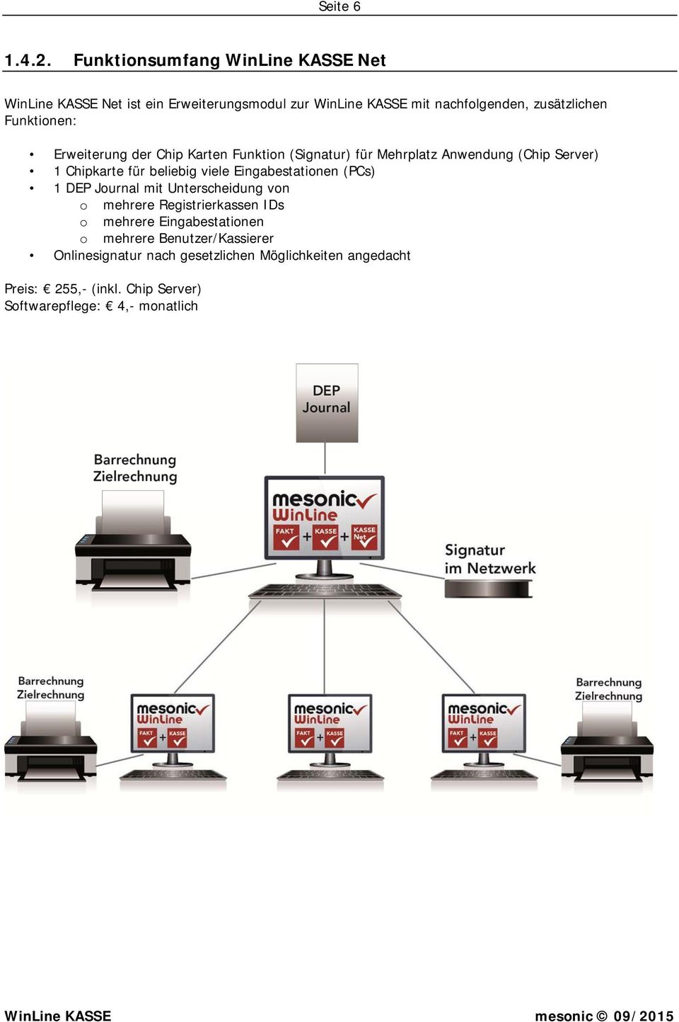 Karten Funktion (Signatur) für Mehrplatz Anwendung (Chip Server) 1 Chipkarte für beliebig viele Eingabestationen (PCs) 1