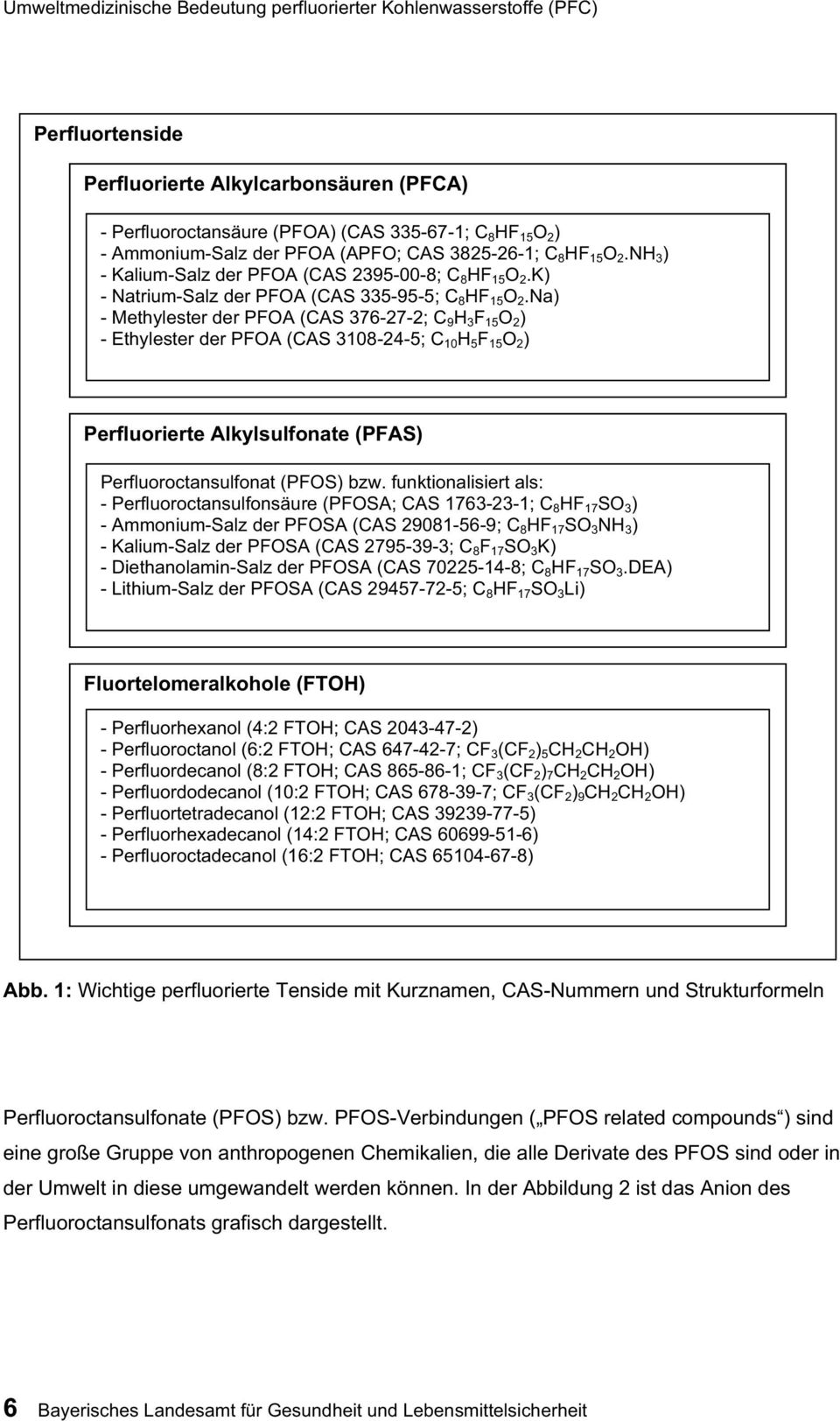 Na) - Methylester der PFOA (CAS 376-27-2; C 9 H 3 F 15 O 2 ) - Ethylester der PFOA (CAS 3108-24-5; C 10 H 5 F 15 O 2 ) Perfluorierte Alkylsulfonate (PFAS) Perfluoroctansulfonat (PFOS) bzw.