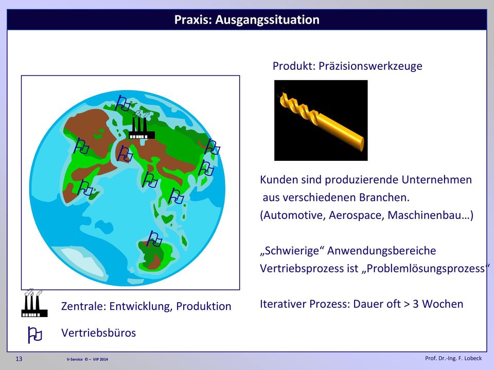 (Automotive, Aerospace, Maschinenbau ) Schwierige Anwendungsbereiche Vertriebsprozess