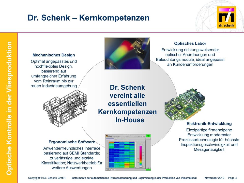 Schenk vereint alle essentiellen Kernkompetenzen In-House Optisches Labor Entwicklung richtungsweisender optischer Anordnungen und Beleuchtungsmodule, ideal angepasst an Kundenanforderungen