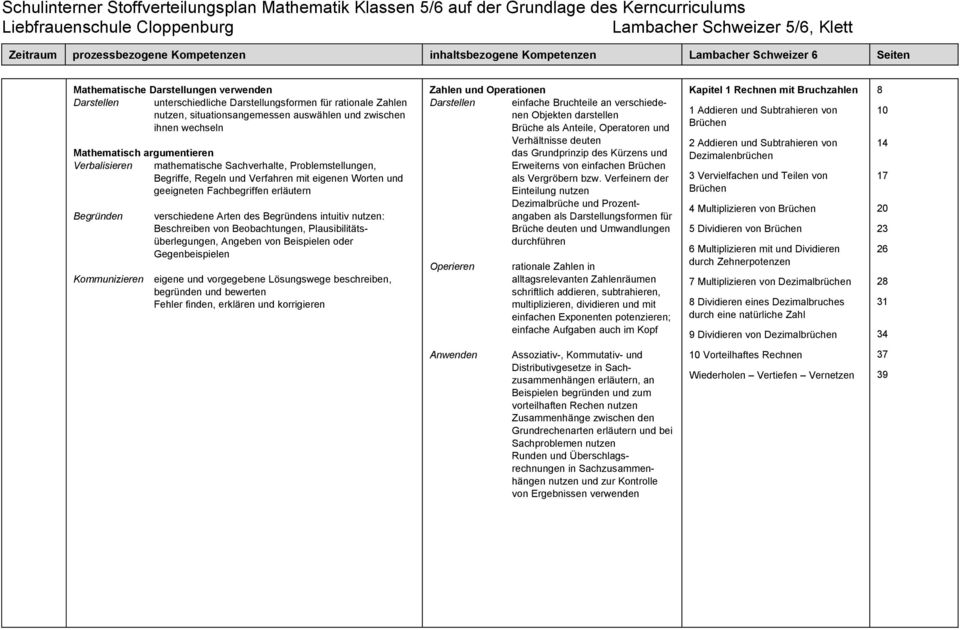 Brüche als Anteile, Operatoren und Verhältnisse deuten das Grundprinzip des Kürzens und Erweiterns von einfachen Brüchen als Vergröbern bzw.